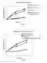 Fig. 03 - Compositions and methods for drug delivery