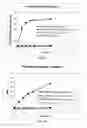 Fig. 05 - Compositions and methods for drug delivery