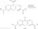 Fig. 53 - Therapeutic use of diaminophenothiazines