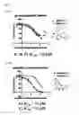Fig. 19 - Methods and compositions for detections and modulating O-glycosylation
