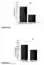 Fig. 11 - COMPOSITIONS AFFECTING HYALURONIC ACID MEDIATED ACTIVITY