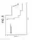 Fig. 09 - Antibodies to IL-6 and use thereof