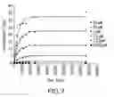 Fig. 08 - Imaging Agents and Methods