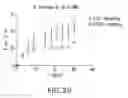 Fig. 26 - Imaging Agents and Methods