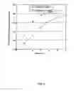 Fig. 03 - COMPOSITIONS FOR DELIVERING HYPNOTIC AGENTS ACROSS THE ORAL MUCOSA AND METHODS OF USE THEREOF
