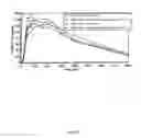 Fig. 08 - COMPOSITIONS FOR DELIVERING HYPNOTIC AGENTS ACROSS THE ORAL MUCOSA AND METHODS OF USE THEREOF