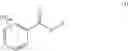 Fig. 02 - NOVEL ESTERS AND COMPOSITIONS AND USES THEREOF