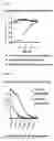 Fig. 07 - METHODS AND COMPOSITIONS FOR THE TREATMENT OF PROLIFERATIVE AND PATHOGENIC DISEASES