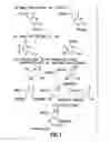 Fig. 02 - COMPOSITIONS AND METHODS FOR THE IDENTIFICATION OF INHIBITORS OF RETROVIRAL INFECTION