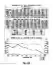 Fig. 06 - COMPOSITIONS AND METHODS FOR THE IDENTIFICATION OF INHIBITORS OF RETROVIRAL INFECTION