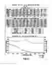 Fig. 08 - COMPOSITIONS AND METHODS FOR THE IDENTIFICATION OF INHIBITORS OF RETROVIRAL INFECTION