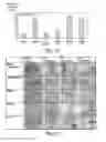 Fig. 09 - PROTEASE INHIBITION