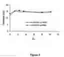 Fig. 05 - Compositions for Protein Delivery and Methods of Use Thereof