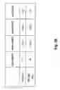 Fig. 43 - METHODS OF REDUCING EOSINOPHIL LEVELS