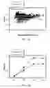 Fig. 02 - Methods and compositions for modulating ErbB2 activity