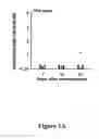 Fig. 02 - Compositions and methods for detection, prevention, and treatment of anthrax and other infectious diseases