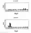 Fig. 03 - Therapeutic Agent