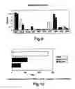 Fig. 06 - Therapeutic Agent