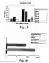 Fig. 10 - Therapeutic Agent