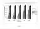 Fig. 02 - Compositions and methods for inhibiting expression of a mutant gene