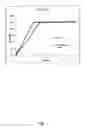Fig. 02 - PHARMACEUTICAL COMPOSITIONS AND METHODS FOR MITIGATING RISK OF ALCOHOL INDUCED DOSE DUMPING OR DRUG ABUSE