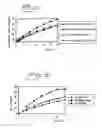 Fig. 02 - PHARMACEUTICAL COMPOSITIONS