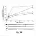 Fig. 07 - METHODS AND COMPOSITIONS RELATING TO PROGENITOR CELLS
