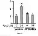 Fig. 09 - Compositions and methods for treating inflammatory arthritis