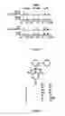 Fig. 02 - OSMIUM COMPOUNDS