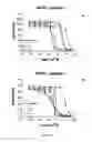 Fig. 08 - OSMIUM COMPOUNDS