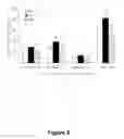 Fig. 03 - Compositions for preventing and treating obesity, hyperlipidemia, atherosclerosis, fatty liver, diabetes or metabolic syndrome containing extracts of glycine max leaves or fractions isolated from the same as an active ingredient