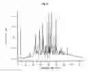 Fig. 06 - USE OF CACAO POLYPHENOLS IN BEER PRODUCTION