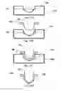Fig. 18 - Methods for forming uniform particle layers of phosphor material on a surface