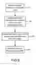 Fig. 07 - Method for making titanium-based compound film of poly silicon solar cell
