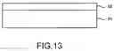 Fig. 14 - Method for making titanium-based compound film of poly silicon solar cell