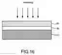 Fig. 17 - Method for making titanium-based compound film of poly silicon solar cell