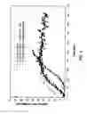 Fig. 04 - Broad Molecular Weight Polyethylene Having Improved Properties