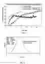 Fig. 08 - Broad Molecular Weight Polyethylene Having Improved Properties