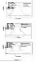 Fig. 10 - Broad Molecular Weight Polyethylene Having Improved Properties