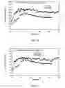 Fig. 13 - Broad Molecular Weight Polyethylene Having Improved Properties