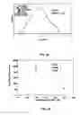 Fig. 19 - Broad Molecular Weight Polyethylene Having Improved Properties