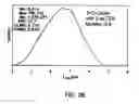 Fig. 23 - Broad Molecular Weight Polyethylene Having Improved Properties