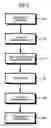 Fig. 05 - Optical recording medium and method for manufacturing the same