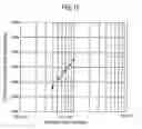 Fig. 10 - Optical recording medium and method for manufacturing the same