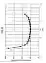 Fig. 12 - Optical recording medium and method for manufacturing the same
