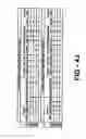 Fig. 13 - Polyurethane foam formulation, products and methods