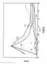Fig. 04 - Part based on C/C composite material, and a method of fabricating it