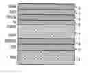 Fig. 01 - Annealable layer system