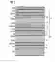 Fig. 03 - Annealable layer system