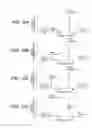 Fig. 08 - ROLLED COPPER FOIL AND MANUFACTURING METHOD THEREOF